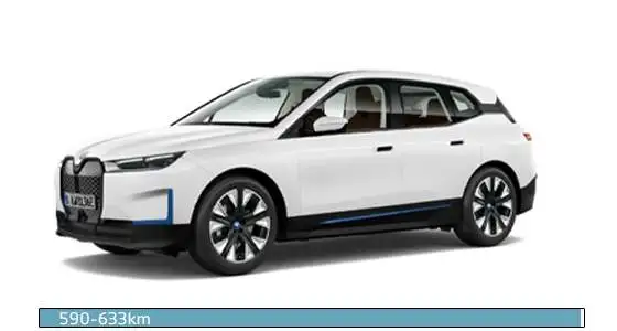 BMW iX