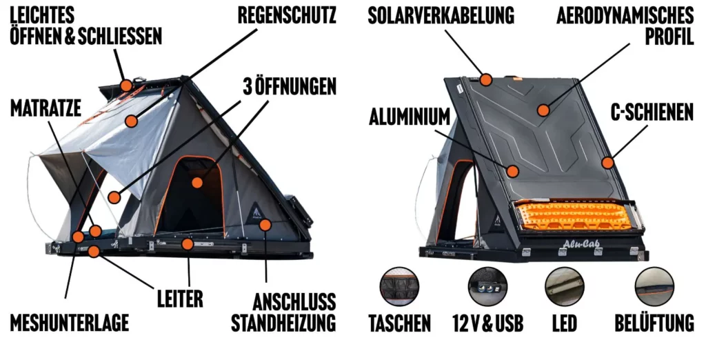 INEOS Alu-Cab Gen 3 Dachzelt